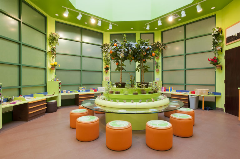 Ecoland Early Learning Center, Destination, Fieldtrip