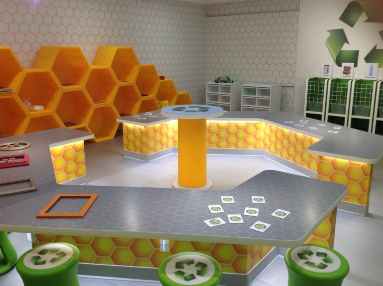 Ecoland Early Learning Center, Destination, Fieldtrip